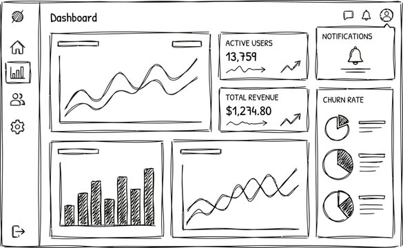 hand drawn business dashboard ui wireframe with charts graphs active users revenue notifications and data analytics panels in minimal black line sketch style
