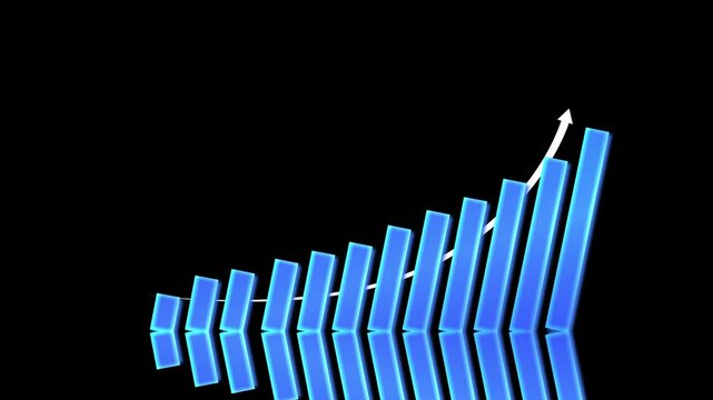 Business growth concept in graph chart showing marketing sales profit increasing to future target. business graph success Statistics bars columns growth animation arrow on white background.
