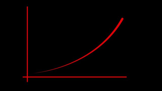 Animated red exponential growth chart rising on black background, for business data, presentation graph