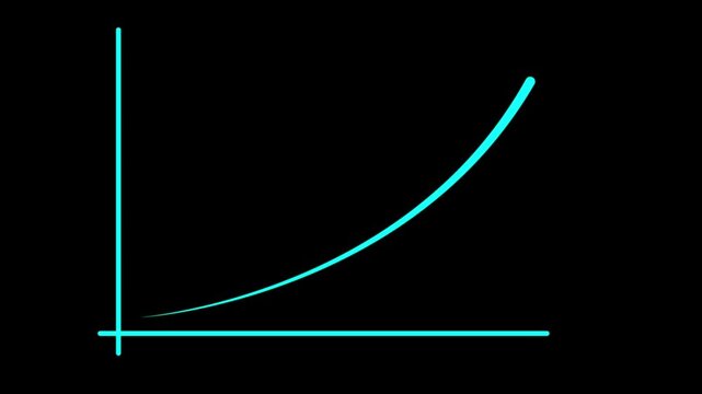 Animated exponential growth line chart on black background, financial success concept graph
