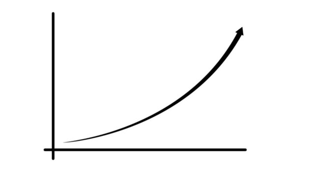 Exponential growth graph animation: rising arrow showing business success, financial profit, and positive market trends on white background