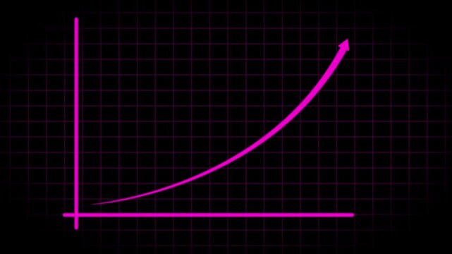 Neon pink exponential growth chart rising on digital grid background, graph business finance