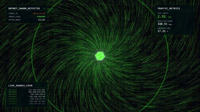 Autonomous Cyber Swarm Detection: Emerald Threat Mapping