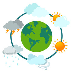 Naklejka premium world meteorological day vector illustration, Happy international meteorological day anthropomorphic weather propaganda
