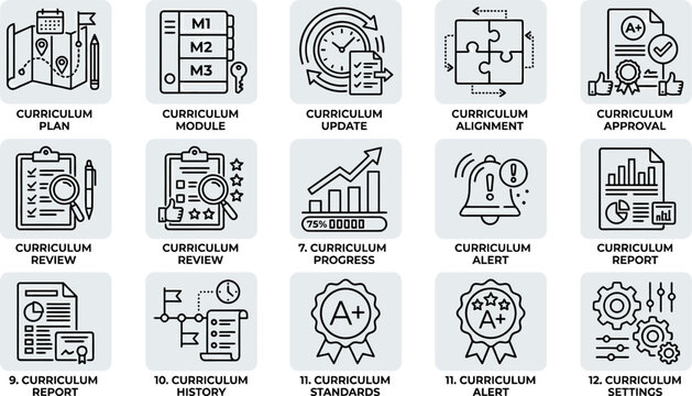 Set of Education and Curriculum Development Outline Icons.