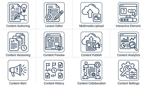 Set of content management and digital publishing line icons.