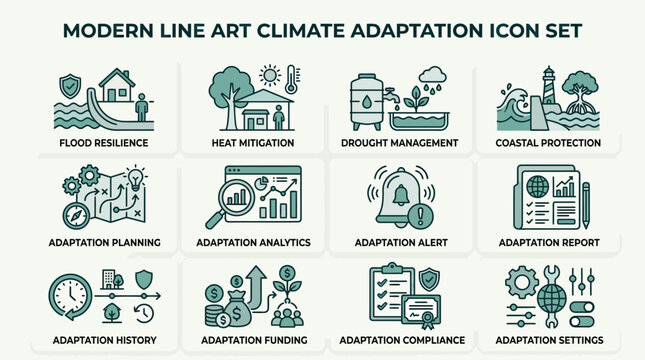 Modern line art climate adaptation and environmental resilience icon set.
