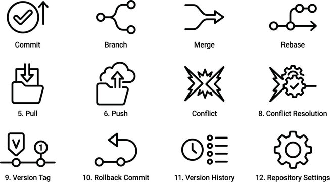 Set of Git version control system icons for software development.