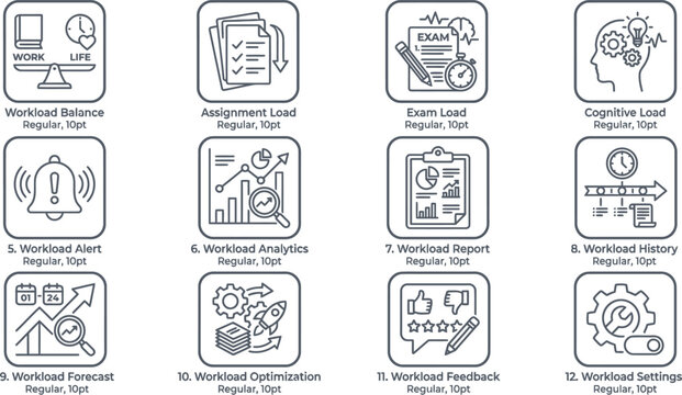 Set of outline icons representing workload management and productivity analysis.