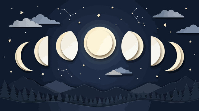 Phases of the Moon Cycle.