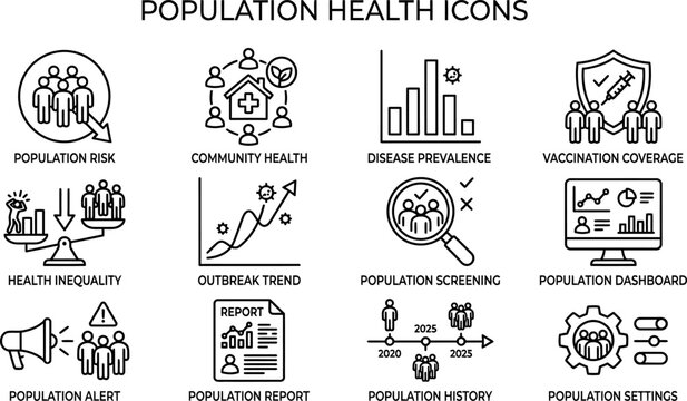 Set of Population Health Line Icons.