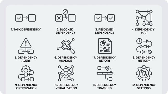 Set of project management dependency icons for software development.