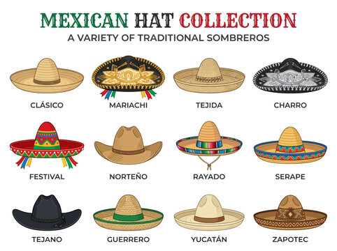 Mexican Sombrero Hat Collection with Traditional Regional Styles