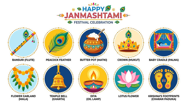 Janmashtami Celebration Symbols with Flute Peacock Feather Butter Pot Crown Cradle and Diya