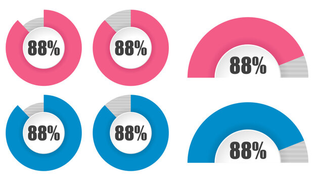 88％の円グラフと半円グラフセット パーセンテージ表示アイコン素材 88 Percent Circle and Semi Circle Chart Set Progress Infographic Elements
