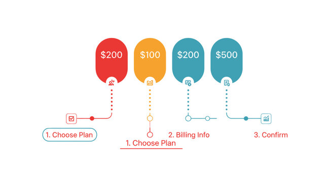 Colorful payment plan infographic, pricing steps illustration, business finance diagram, $ values