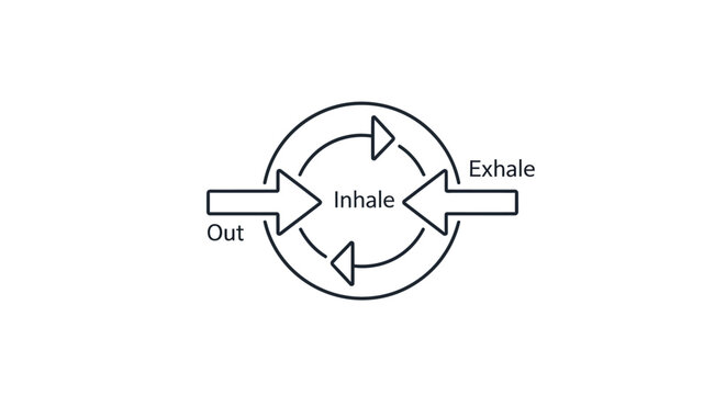 Breathing Cycle Diagram Illustration.
