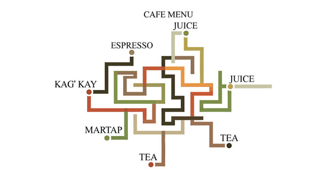 Cafe menu, restaurant navigation, maze layout, colorful pathways, beverage guide