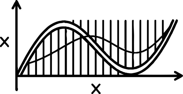 Mathematical wave function graph illustration