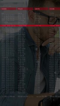 Vertical video: Man leaning at desk, overlay appearing, scanning USER or PASS or DATE for security