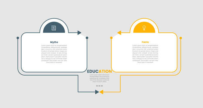 Myth vs facts comparison infographic template with round rectangle box with half circle on top with 2 points comparison flat style
