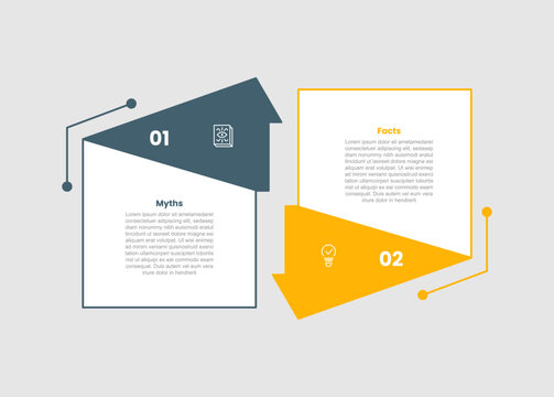 Myth vs facts comparison infographic template with trapezoid base with bold header and footer opposite position with 2 points comparison flat style