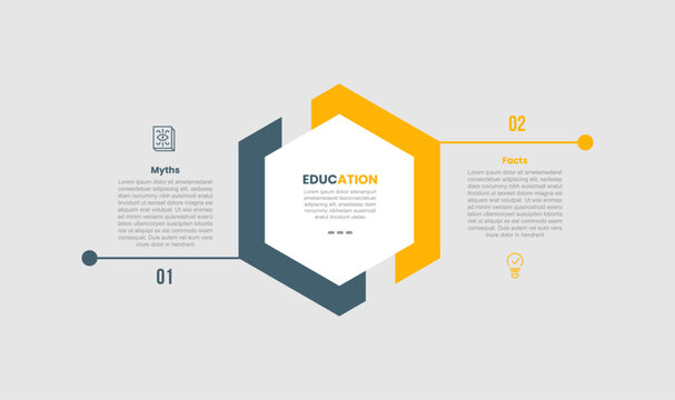 Myth vs facts comparison infographic template with hexagon main base with slice cut behind and line divider with 2 points comparison flat style