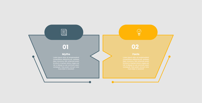 Myth vs facts comparison infographic template with trapezoid shape with round rectangle badge on top with 2 points comparison flat style