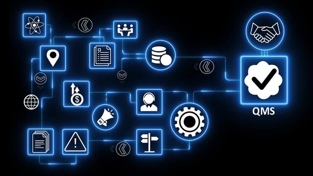 Quality management system with process control and compliance workflow for business optimization and operational efficiencyac.4k Animation.