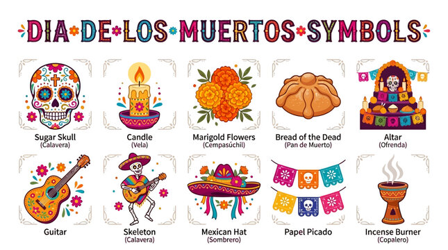 Dia de los Muertos Symbols with Sugar Skull Candle Marigold Altar and Papel Picado