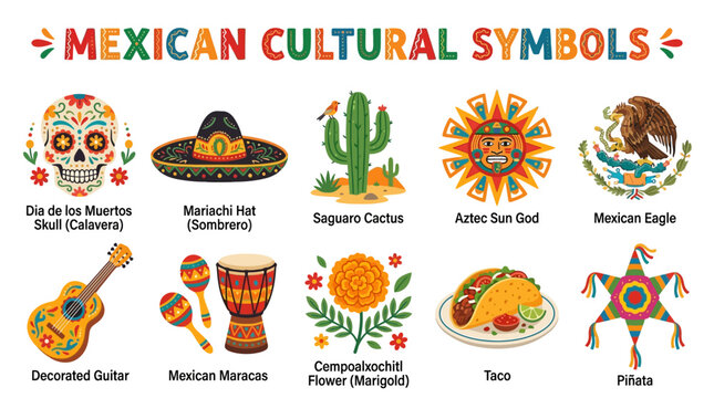 Mexican Cultural Symbols with Calavera Sombrero Cactus Sun God Eagle Guitar Maracas Marigold Taco and Pinata