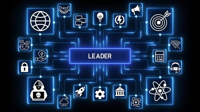 Leadership influence concept highlighting decision authority, strategic direction and organizational alignment within a digitally.4k Animation.