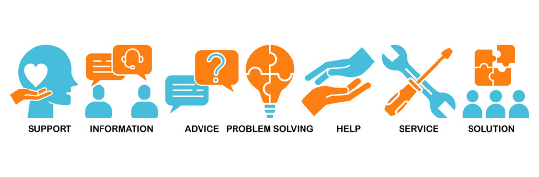 Help desk icon set Aqua Orange Flat concept for support, information, advice, problem solving, help, service and solutions