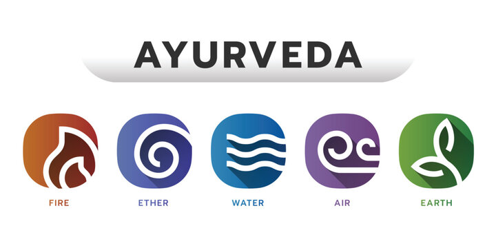 The Five elements of Ayurveda doshas - fire ether water air and earth with white line in gradient rounded corner square icon chart on dark background vector design