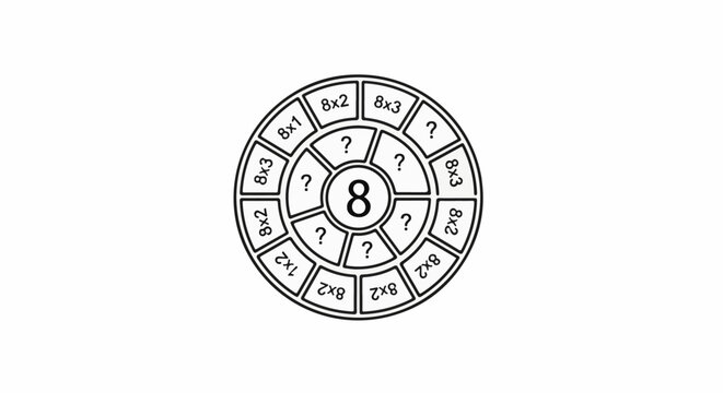 Concentric circles with numerical equations and question marks, centered around the number 8