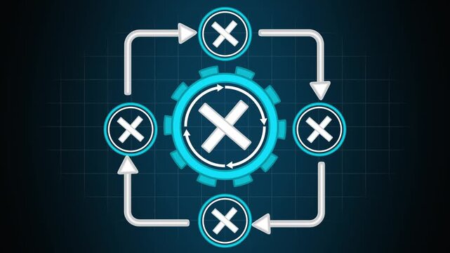 Flowchart diagram animation with gear and cross marks. Flowchart diagram failed process. Flowchart diagram technical graphic on black background.