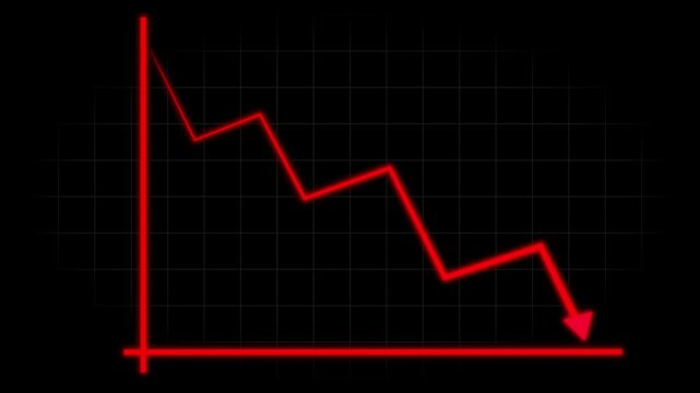 Line graph animation with red downward trend. Line graph financial loss and digital grid. Line graph business failure graphic on black.