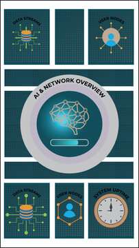 AI and Network Overview infographic. Vector illustration of digital brain, data streams, user nodes, and system uptime icons for tech presentations.