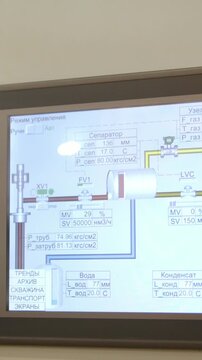 LCS panel - monitoring pressure in energy systems on ndustrial manufacture factory