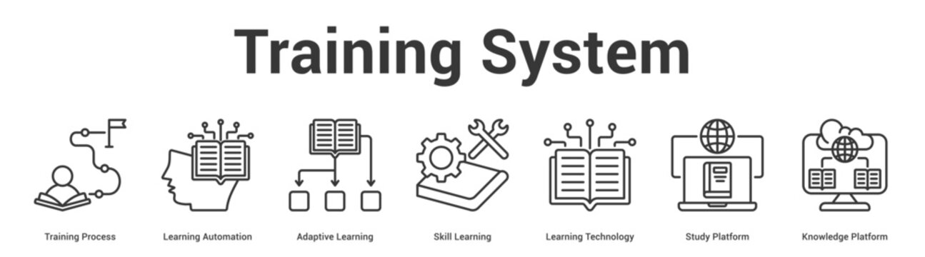 Training System web banner icon vector illustration concept for business with icon of Training Process, Learning Automation, Adaptive Learning, Skill Learning, Learning Technology, Study Platform,.