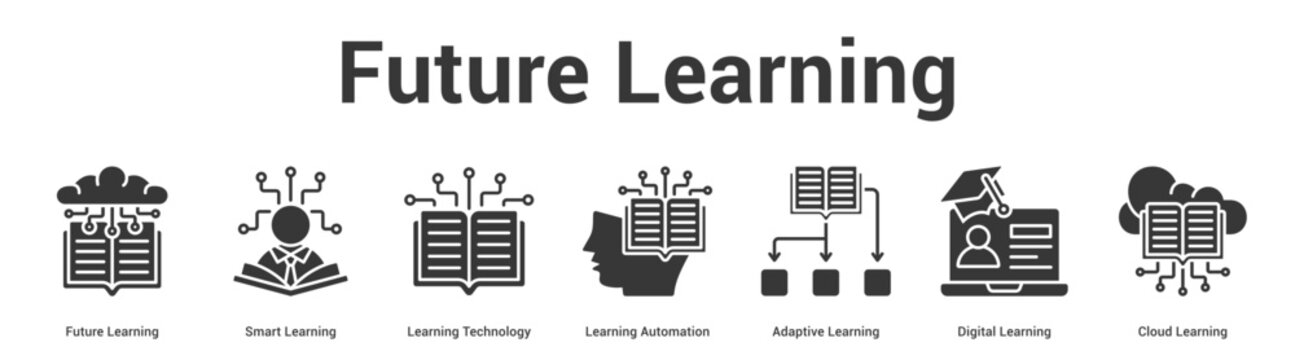 Future Learning web banner icon vector illustration concept for business with icon of Future Learning, Smart Learning, Learning Technology, Learning Automation, Adaptive Learning, Digital Learning,.