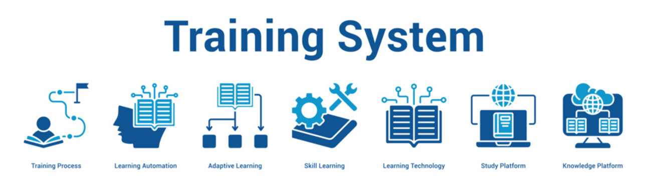 Training System web banner icon vector illustration concept for business with icon of Training Process, Learning Automation, Adaptive Learning, Skill Learning, Learning Technology, Study Platform,.