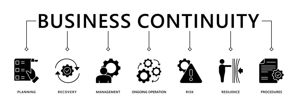 Business continuity plan banner web icon vector illustration concept for creating a system of prevention and recovery with an icon of management, ongoing operation, risk, resilience and procedures