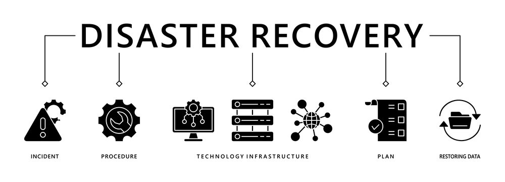 Disaster recovery banner web icon vector illustration concept for technology infrastructure with an icon of the incident, procedures, database, server, computer, plan, and recovery data system