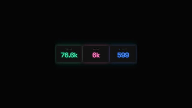 Social media counter with views likes and shares showing viral growth.