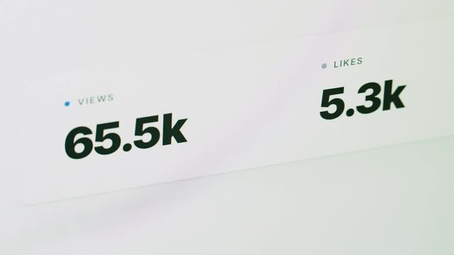 Social media counter with views likes and shares showing viral growth.
