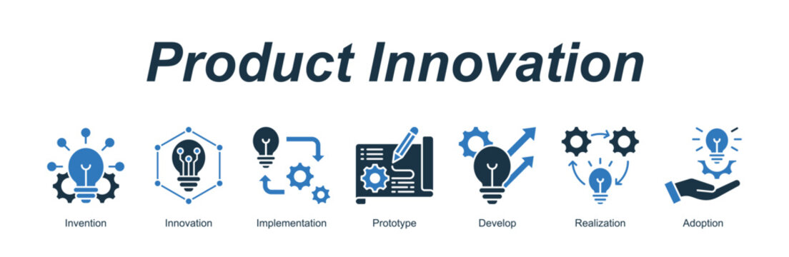 Product Innovation banner web icon vector illustration concept with an icon of Invention, Innovation, Implementation, Prototype, Develop, Realization, Adoption 
