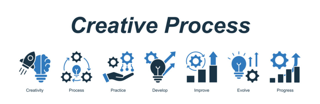 Creative Process banner web icon vector illustration concept with an icon of Creativity, Process, Practice, Develop, Improve, Evolve, Progress 
