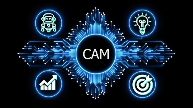 cam logo on glowing circuit board network, connected business icons for finance, analytics, partnership, growth and innovation on black background