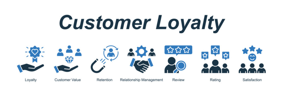 Customer Loyalty banner web icon vector illustration concept with an icon of Loyalty, Customer Value, Retention, Relationship Management, Review, Rating, Satisfaction 